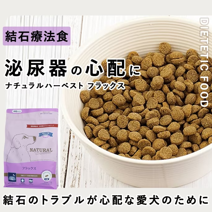 フラックス